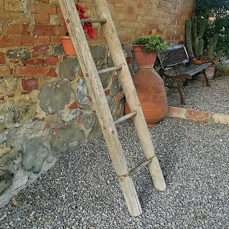 Ferienhaus Il Saragio Abbadia di Montepulciano